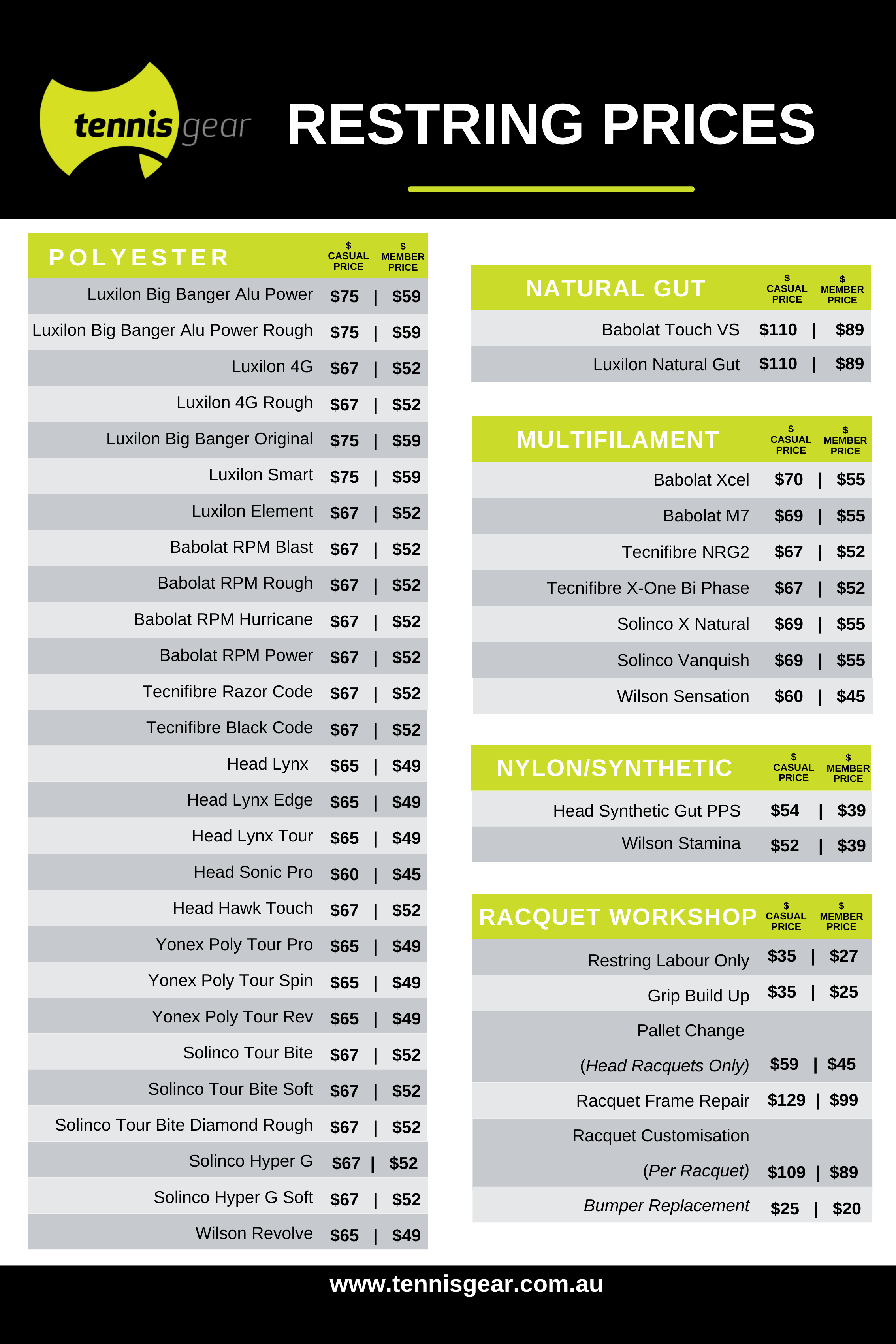 Brisbane - Full List